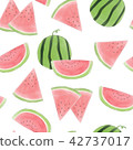 Watermelon pattern 42737017