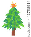 Christmas tree  42758914