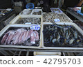 Thailand folding market 42795703