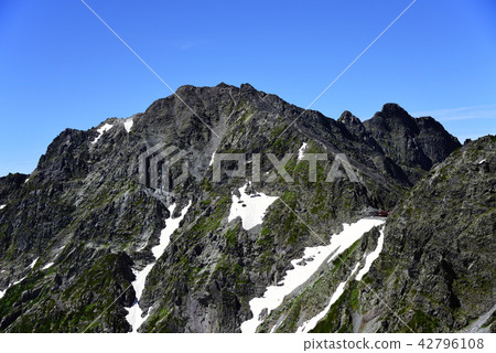 從Kitaho Takatake南端看到的Okucho Funakodake 42796108