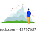 Mountain peak. Business success path. 42797087