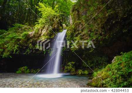 Jinguma Waterfall 42804453