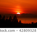 Sea, mountain, and sunset 42809328