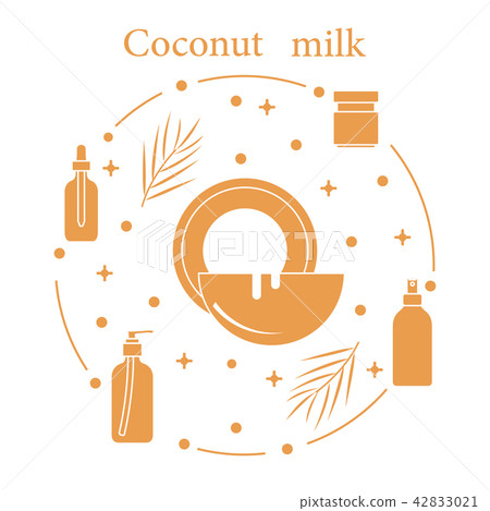 Coconut milk for cosmetics and care products Coconut milk for cosmetics and care products 42833021