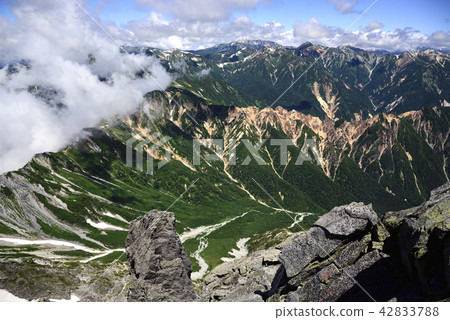 From the top of Atsugatake mountain towards Nishikobo ridge From the top of Atsugatake mountain towards Nishikobo ridge 42833788