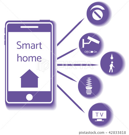 Smart home technology system with centralized Smart home technology system with centralized 42833818