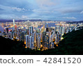 Hong kong sky trail  42841520