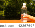 [Image] Heat stroke measures and hydration 42867697