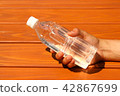 [Image] Heat stroke measures and hydration 42867699