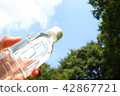 [Image] Heat stroke measures and hydration 42867721