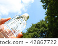 [Image] Heat stroke measures and hydration 42867722