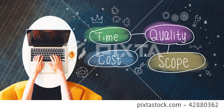 Quality concept with person using a laptop Quality concept with person using a laptop 42880362