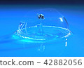 Droplet collision in soap bubbles 42882056