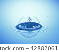 Droplet collision in soap bubbles 42882061