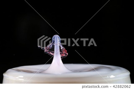 Droplet collision Droplet collision 42882062
