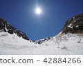 春の雪山 42884266