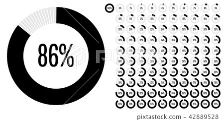 Set of circle percentage diagrams from 0 to 100 Set of circle percentage diagrams from 0 to 100 42889528