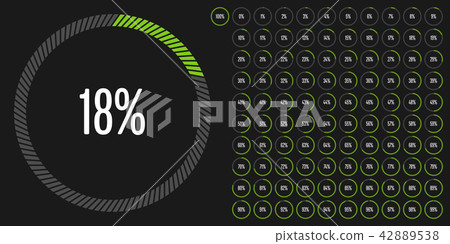 Set of circle percentage diagrams from 0 to 100 Set of circle percentage diagrams from 0 to 100 42889538
