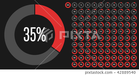 Set of circle percentage diagrams from 0 to 100 Set of circle percentage diagrams from 0 to 100 42889540