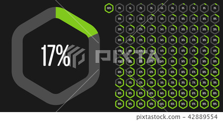 Set of hexagon percentage diagrams from 0 to 100 42889554