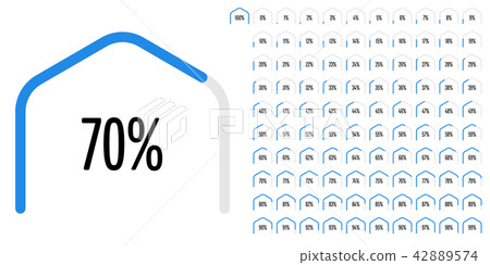 Set of hexagonal shape percentage diagrams 42889574