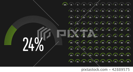 Set of semicircle percentage diagrams 42889575