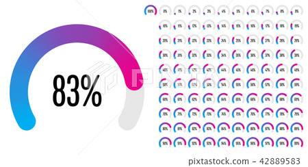 Set of circular sector percentage diagrams Set of circular sector percentage diagrams 42889583