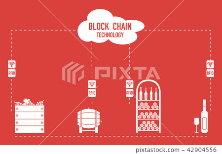 Blockchain RFID technology. Winemaking. Blockchain RFID technology. Winemaking. 42904556