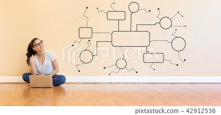 Flowchart with young woman using a laptop computer  42912536