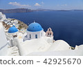 Blue Dome of Santorini 42925670