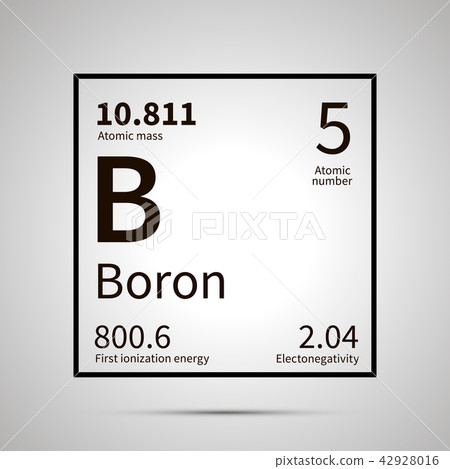 Boron chemical element icon Boron chemical element icon 42928016