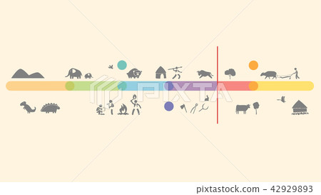 Geochronological scale. Timescale. Icons animal, peole. Cartoons illustration. 42929893