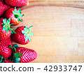 Strawberries on a wooden board with empty space 42933747