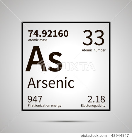 Arsenic chemical element icon 42944547