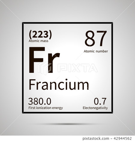 Francium chemical element icon - Stock Illustration [42944562] - PIXTA