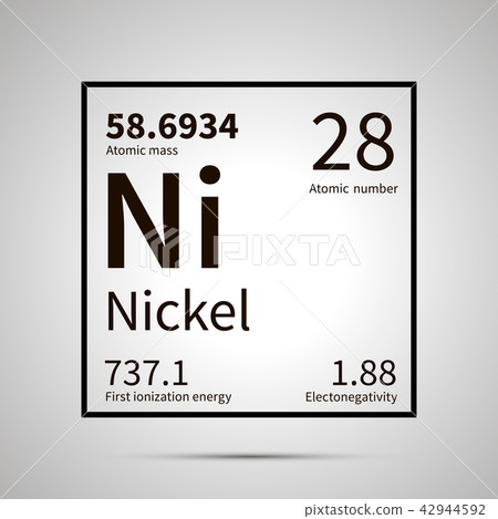 Nickel chemical element icon 42944592