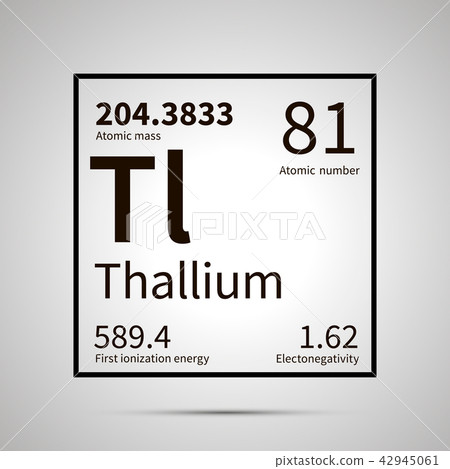 Thallium chemical element icon 42945061