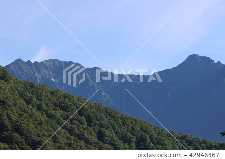Hodaka mountain range Hodaka mountain range 42946367