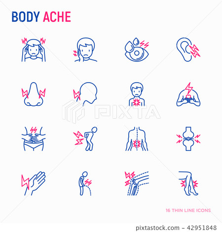 Body aches thin line icons set 42951848