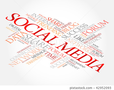 Social Media word cloud collage 42952093
