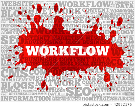 WORKFLOW word cloud collage 42952176