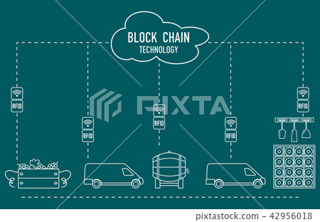 Blockchain RFID technology. Winemaking. Blockchain RFID technology. Winemaking. 42956018