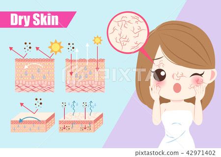 woman with dry skin concept 42971402