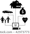 Graph of Life needs. thinking concept. 42973773
