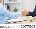 Customer say yes to sign loan contract for buying 42977505