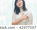 Woman having heart attack - Angina Pectoris 42977507