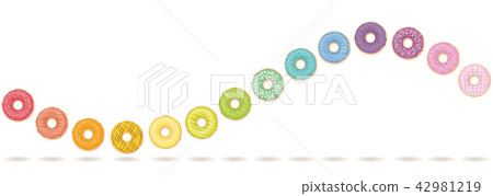 Donut Wave Horizontal Motion 42981219