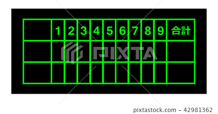 score board score board 42981362