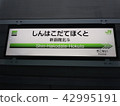 新函館北斗站北海道新幹線車站名稱標籤 42995191