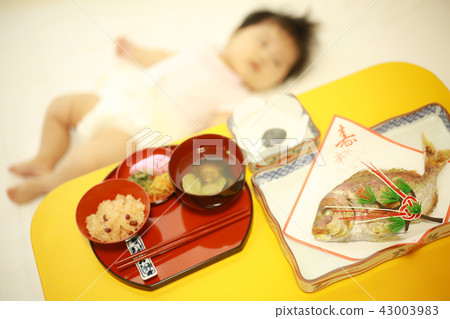 開始吃飯 開始吃飯 43003983